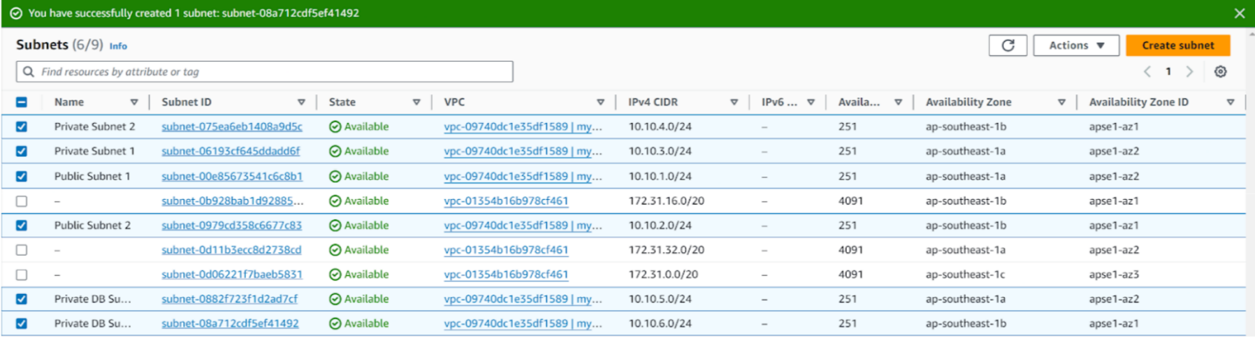 Subnet created