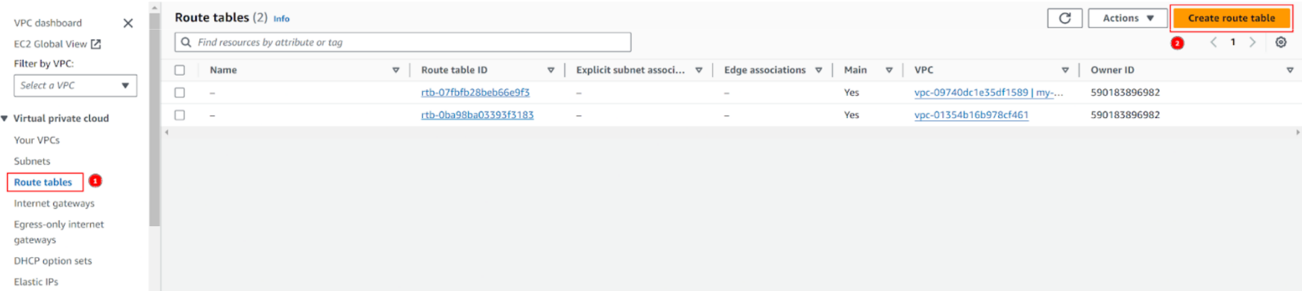 Create route table