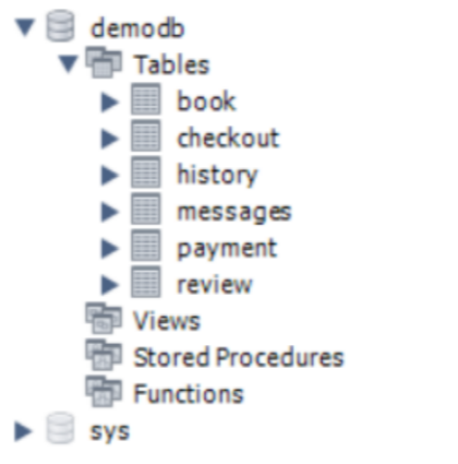 create db instance