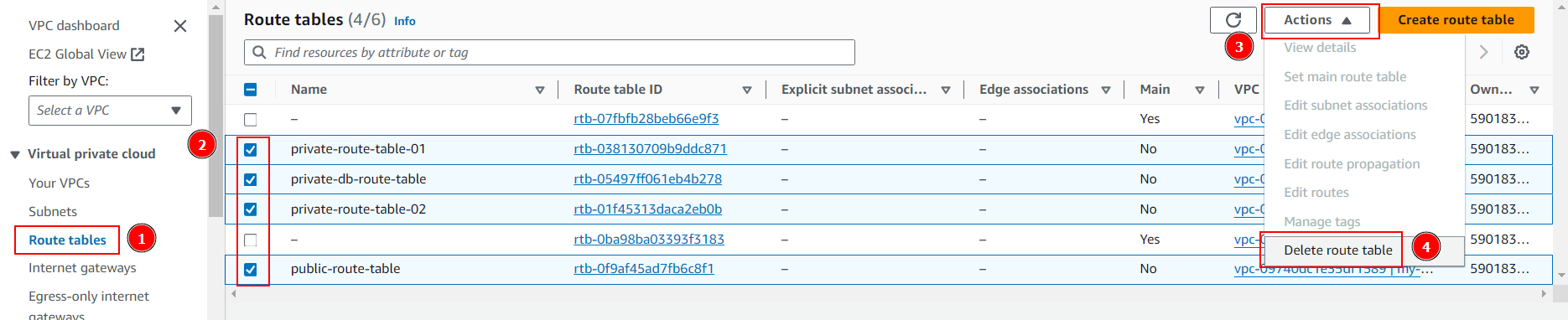 Route tables